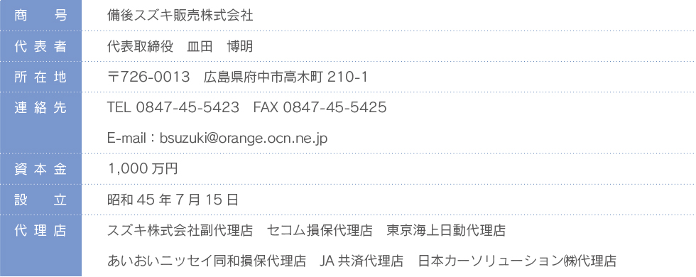 広島県府中市,自動車販売,備後スズキ販売